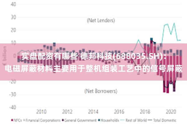 实盘配资有哪些 德邦科技(688035.SH)：电磁屏蔽材料主要用于整机组装工艺中的信号屏蔽