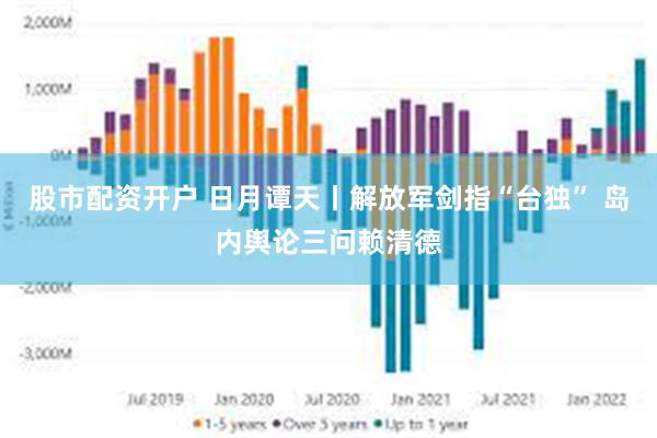 股市配资开户 日月谭天丨解放军剑指“台独” 岛内舆论三问赖清德