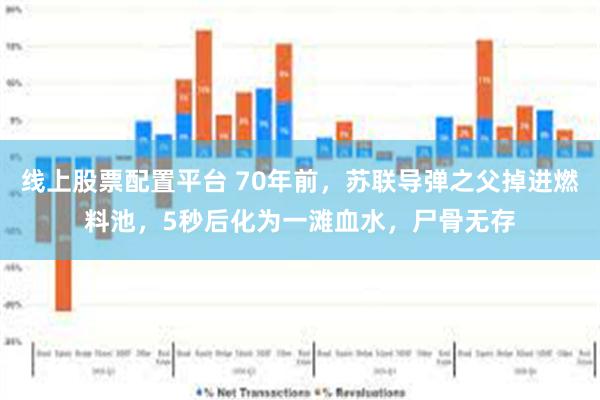 线上股票配置平台 70年前，苏联导弹之父掉进燃料池，5秒后化为一滩血水，尸骨无存