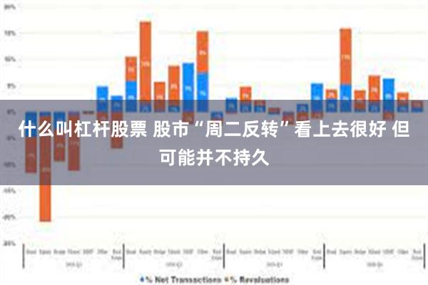 什么叫杠杆股票 股市“周二反转”看上去很好 但可能并不持久