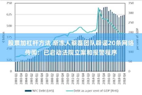 股票加杠杆方法 渐冻人蔡磊团队辟谣20条网络传闻：已启动法院立案和报警程序