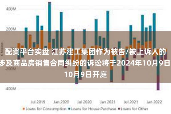 配资平台实盘 江苏建工集团作为被告/被上诉人的1起涉及商品房销售合同纠纷的诉讼将于2024年10月9日开庭