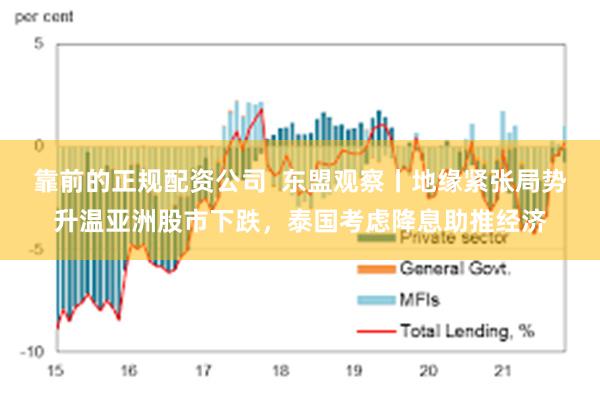 靠前的正规配资公司  东盟观察丨地缘紧张局势升温亚洲股市下跌，泰国考虑降息助推经济