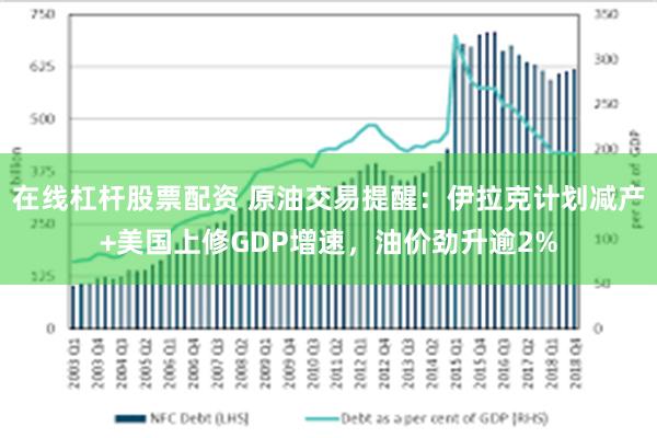 在线杠杆股票配资 原油交易提醒：伊拉克计划减产+美国上修GDP增速，油价劲升逾2%