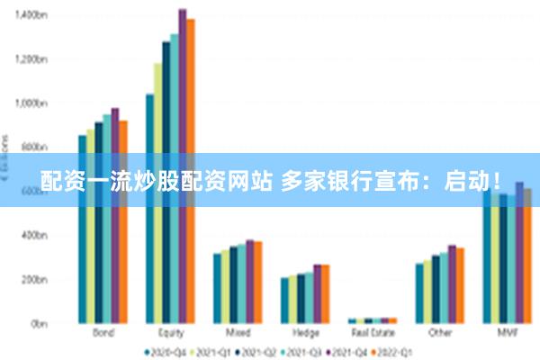 配资一流炒股配资网站 多家银行宣布：启动！