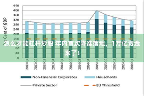 怎么才能杠杆炒股 年内首次降准落地，1万亿资金来了！