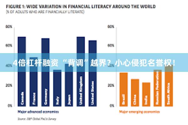 4倍杠杆融资 “背调”越界？小心侵犯名誉权！